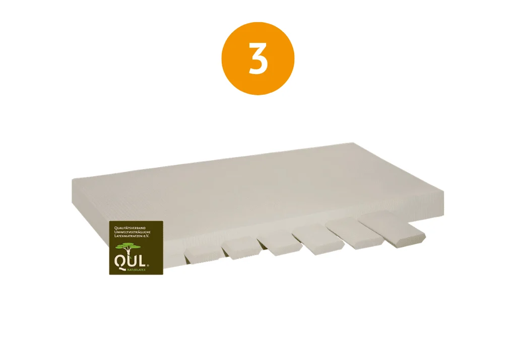 Fertig konfigurierte FLEX-Matratze mit eingesetzten Zonen-Streifen und QUL-Naturlatex-Qualitätssiegel am Schnittbild